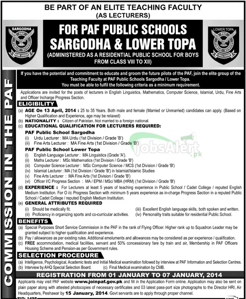 Jobs for Lecturer in PAF Public School Sargodha