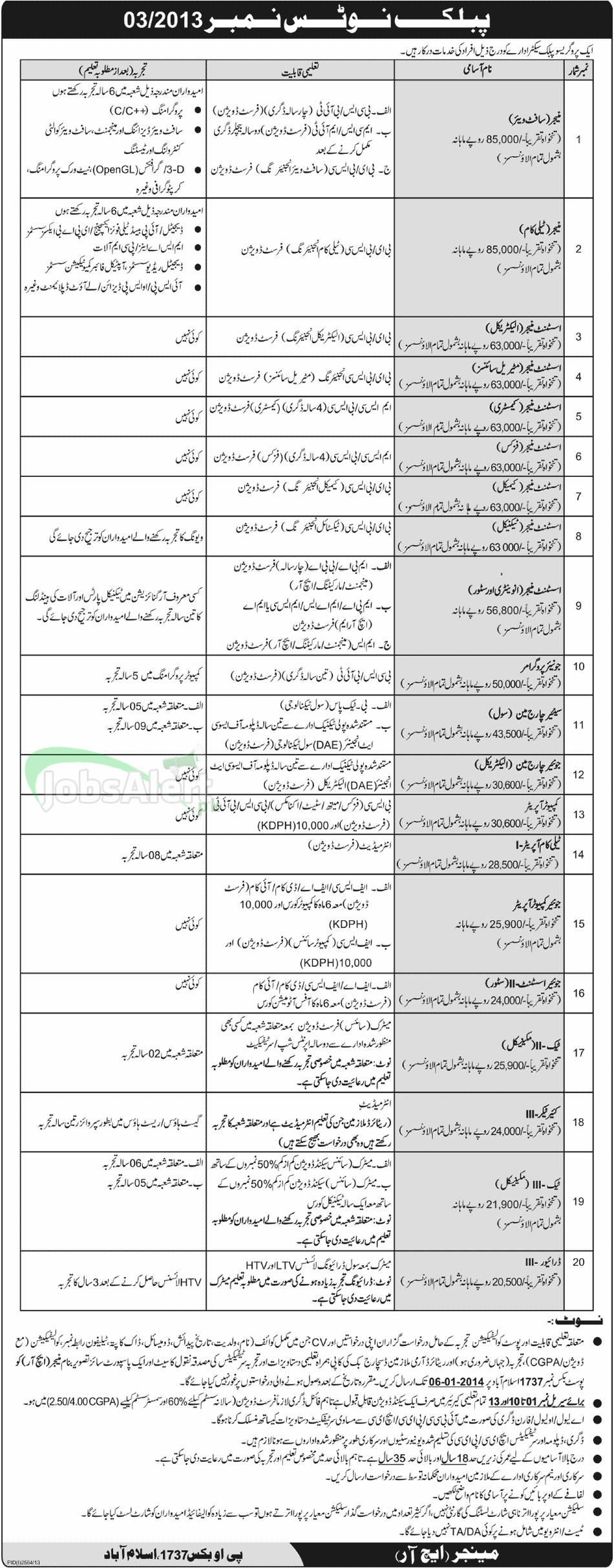Jobs for Manager in Progressive Public Sector Islamabad
