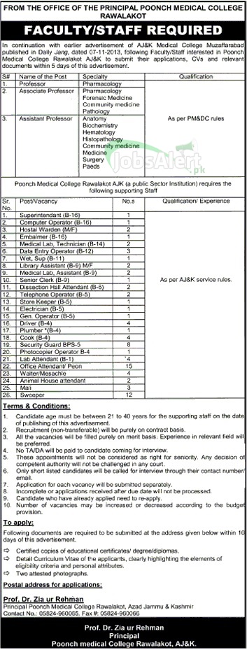 Jobs for Professor & Superintendent in Poonch Medical College AJK