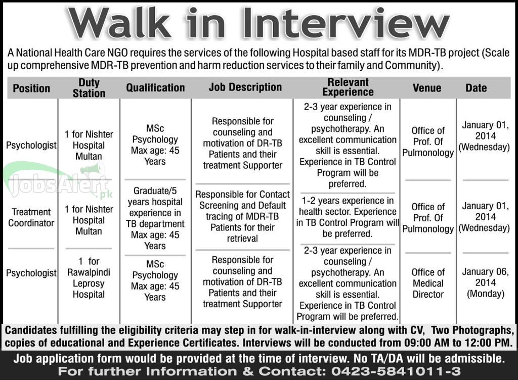 Jobs for Psychologist in National Health Care NGO Lahore