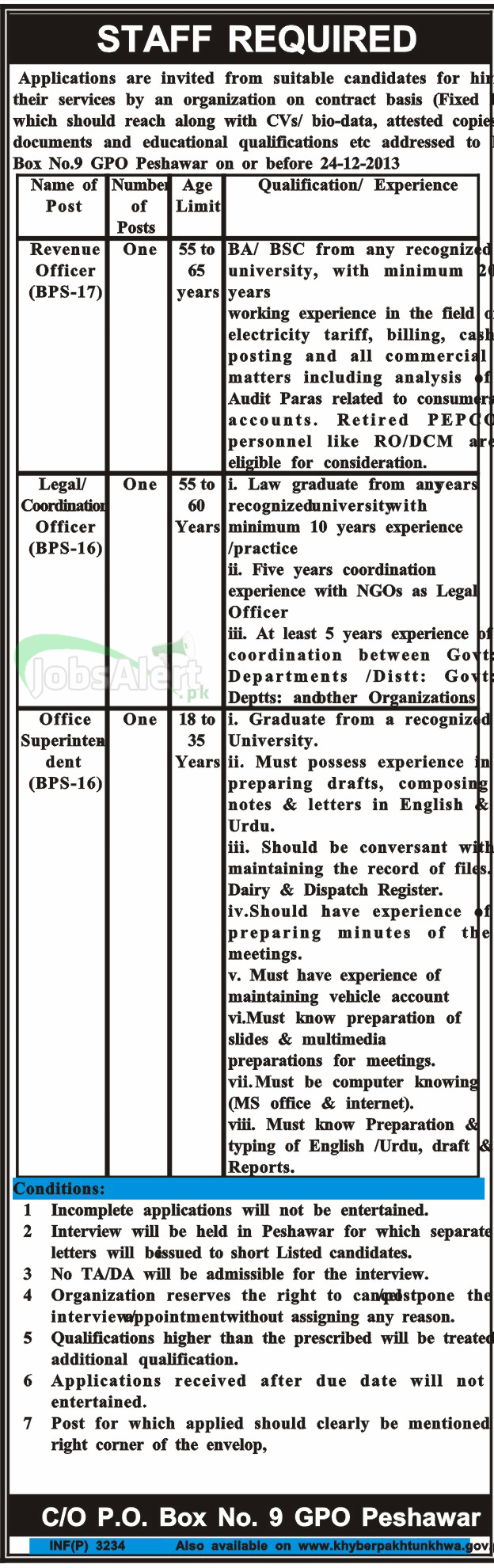 Jobs for Revenue & Coordinator Officer in Peshawar