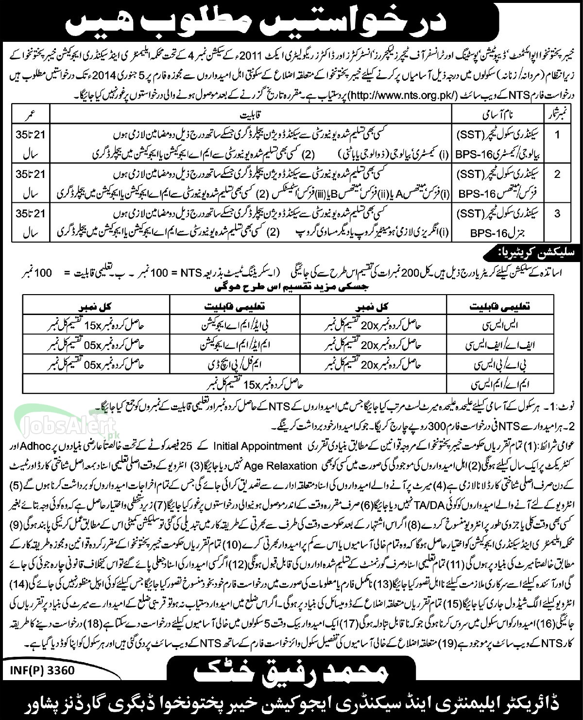 Jobs for Secondary School Teacher in Directorate of Elementary KPK