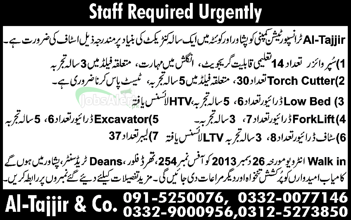Jobs for Supervisor in Al Tajjir Transportation Company Peshawar