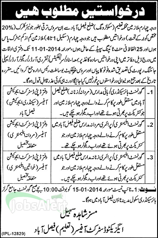 Junior Clerk Jobs in Ministry of Education Punjab Faisalabad