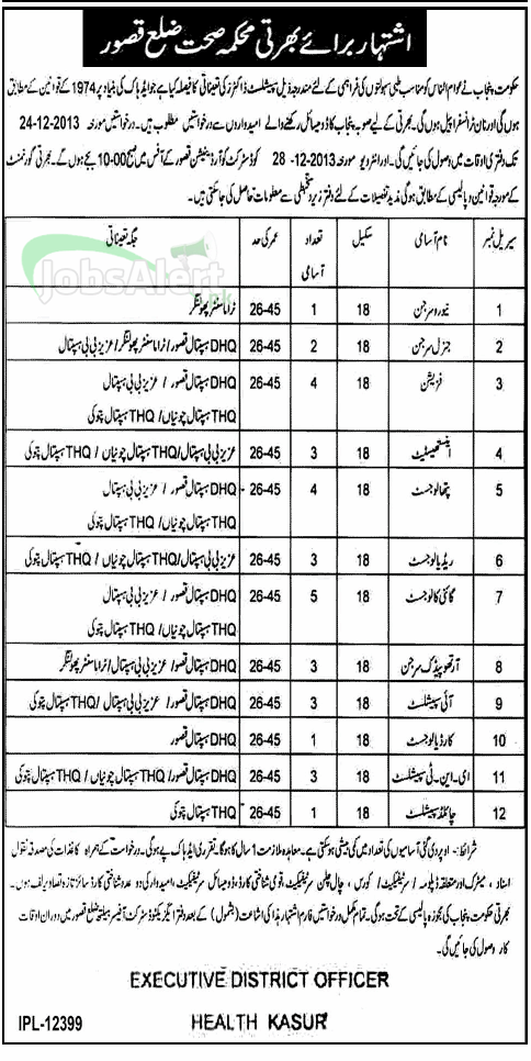 Neurosurgeon & Physician Jobs in Health Department Kasur Govt of Punjab