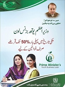 Application Form PM Loan Scheme First Women Bank FWBL - NBP