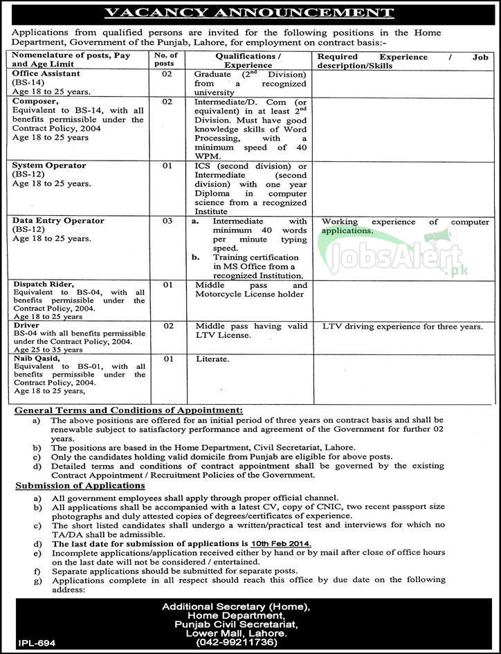 Assistant Officer jobs in Home Department Government of Punjab