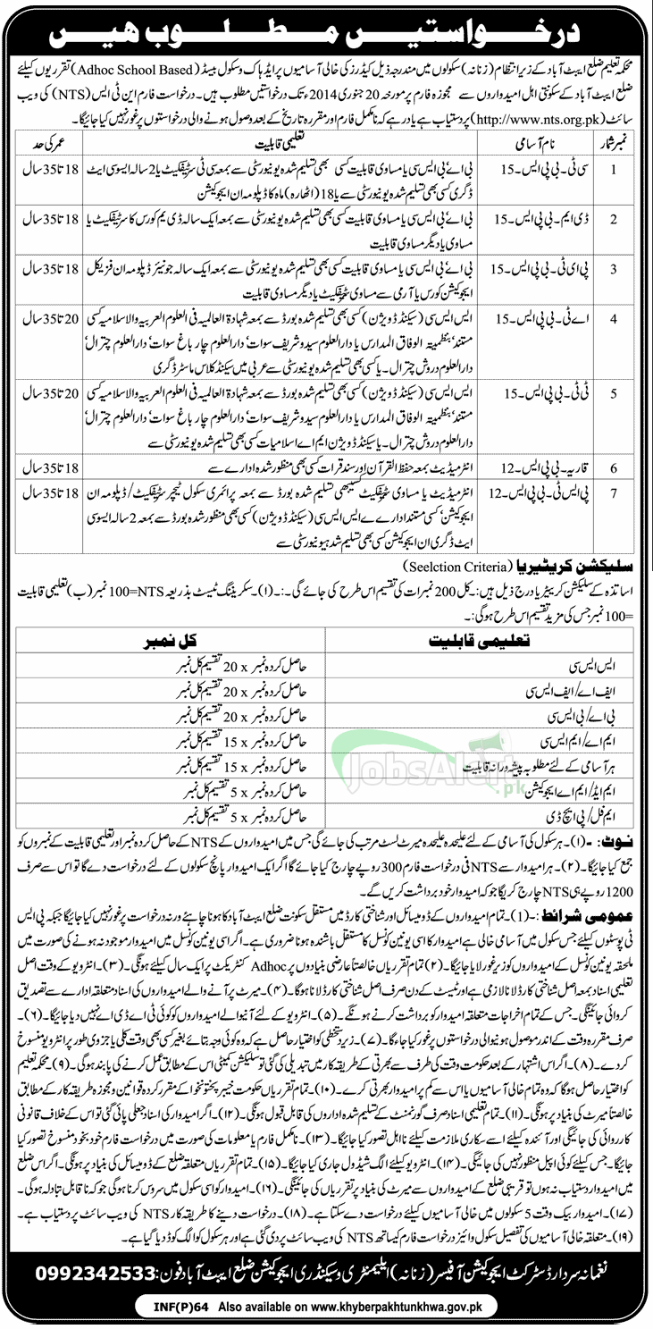 Cadres jobs for Female in Education Department Abbottabad Distt.