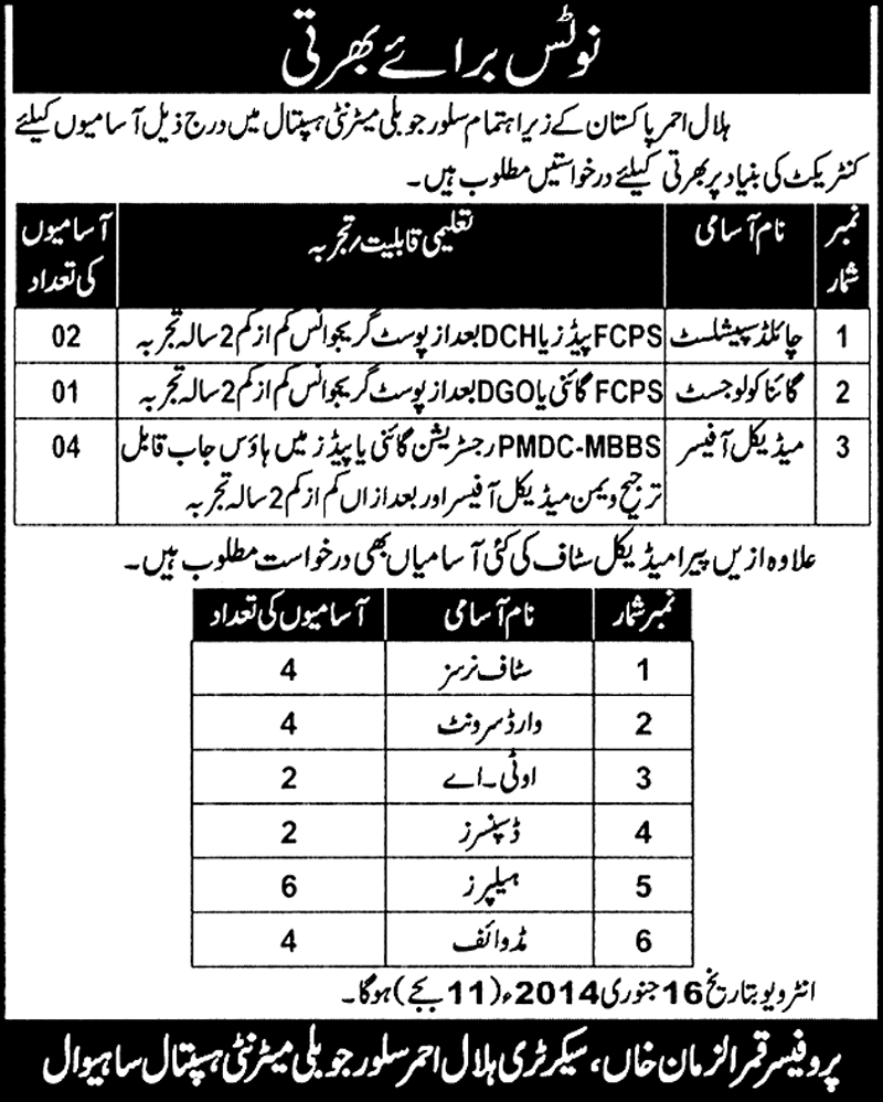 Child Specialist, Gynecologist Jobs in Hospital Halal-e-Ahmar