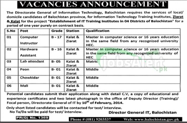 Computer Instructor jobs in IT Institute Balochistan