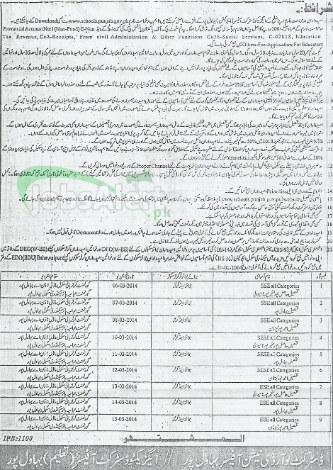 Educator Jobs 2014 for School Teachers in District Bahawalpur