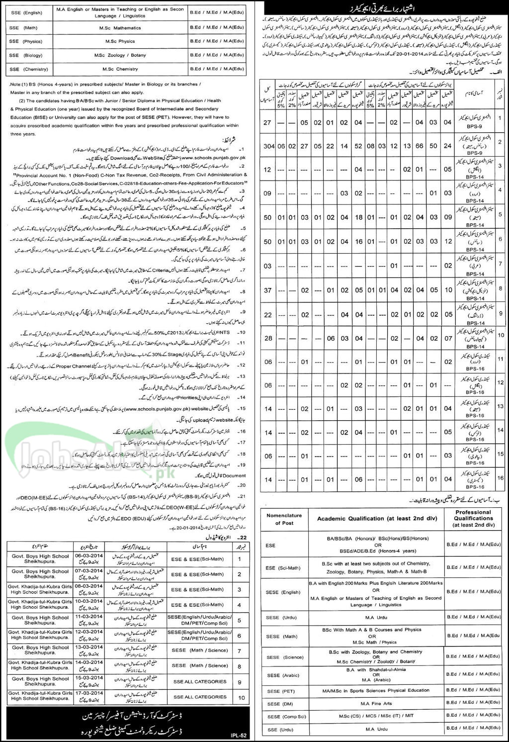 Educator Jobs 2014 for School Teachers in District Shiekhupura