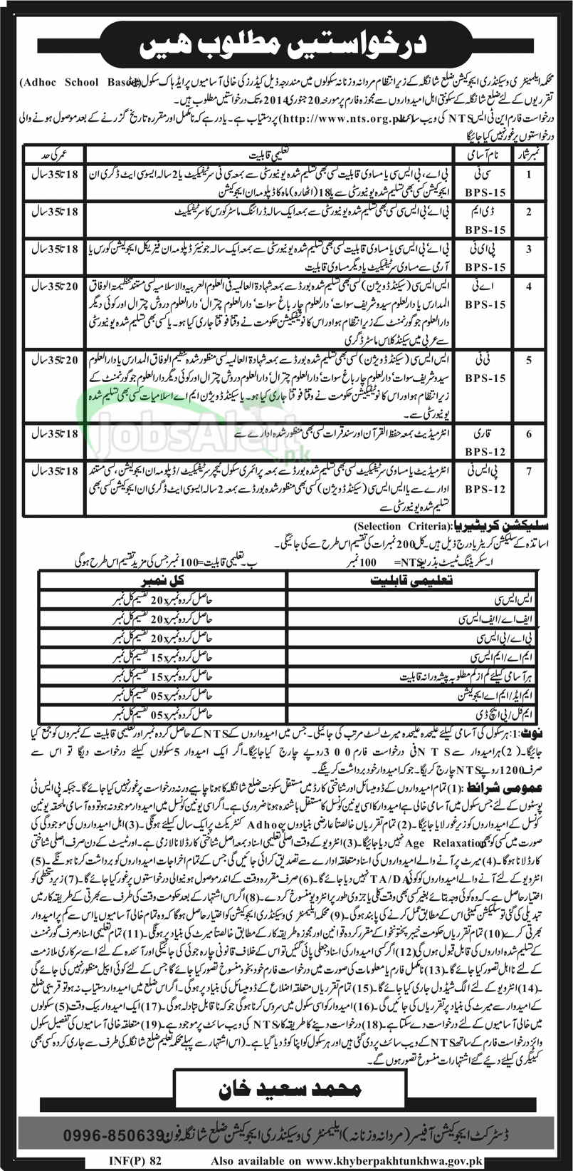 Educator Jobs 2014 for School Teachers in Distt. Shangla