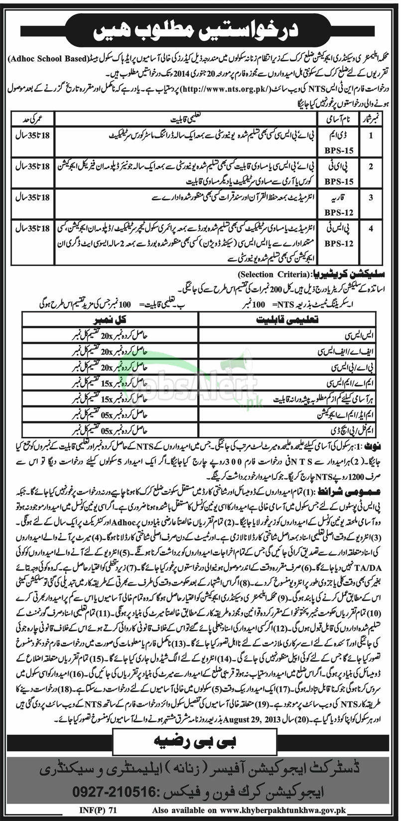 Educator(Female) Jobs in Education Department Karak Distt.