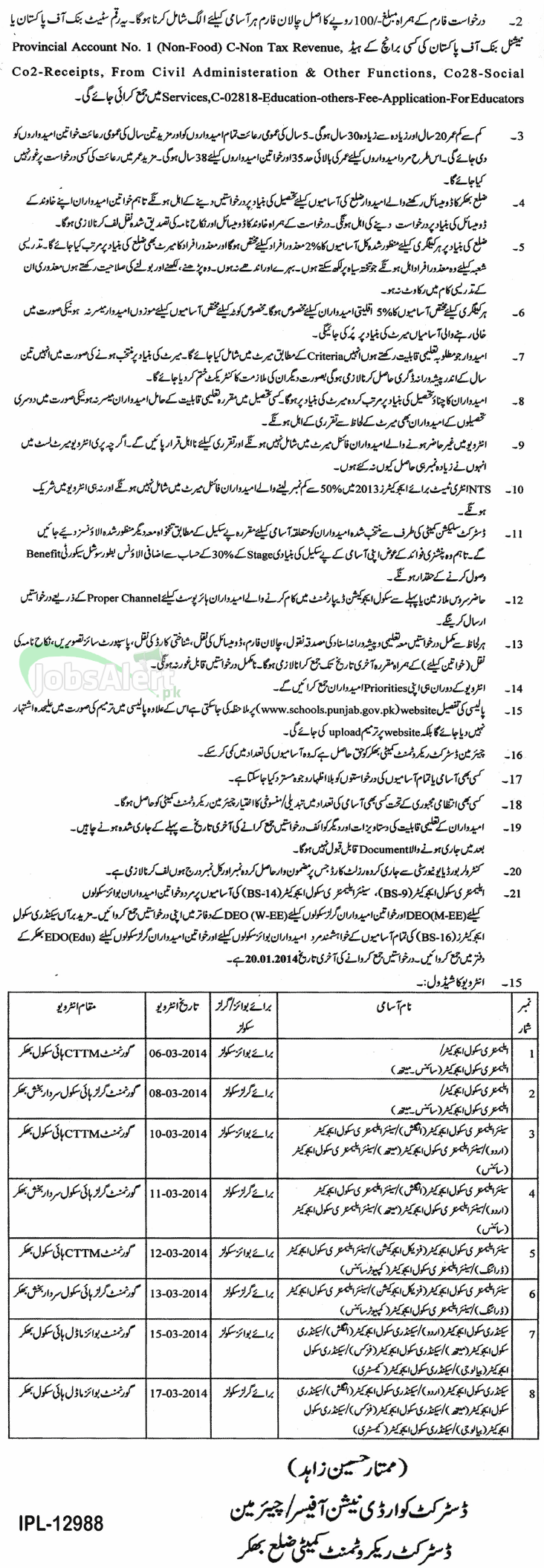 Elementary School Educator Teacher Jobs in District Bhakkar