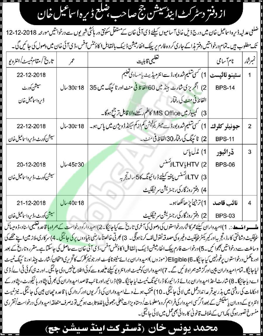 District and Session Judge DI Khan Jobs