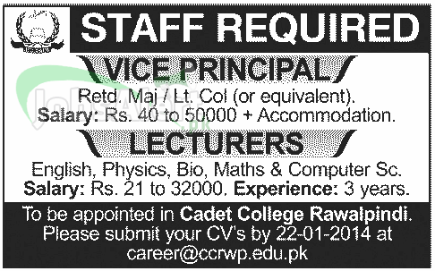 Jobs for Lecturers & Vice principal in Cadet College Rawalpindi