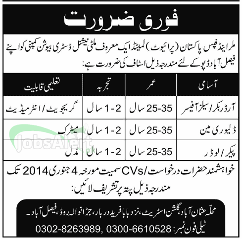 Jobs for Sales Officer in Miller and Fhips Pakistan Faisalabad