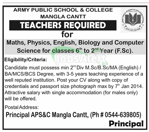 Jobs for Teacher in Army Public School & College Mangla Cantt