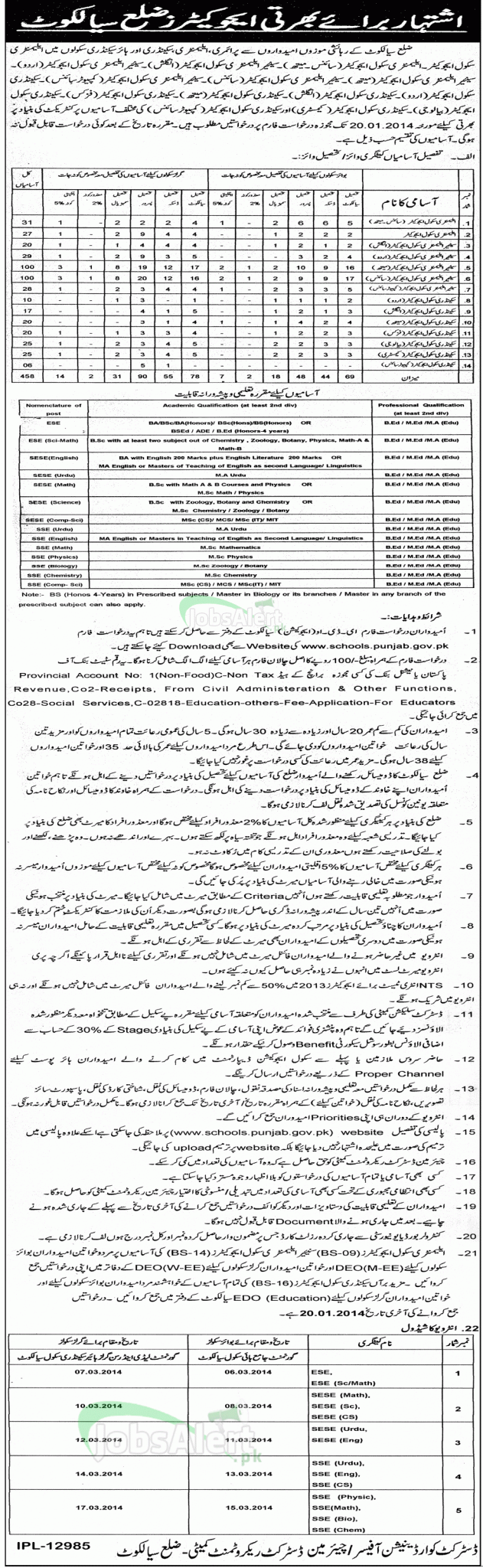 Jobs for Teacher in District Sialkot Education Department
