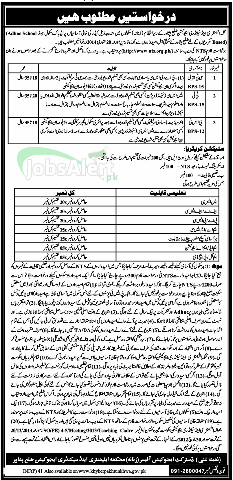 Jobs for Teachers in Education Department District Peshawar