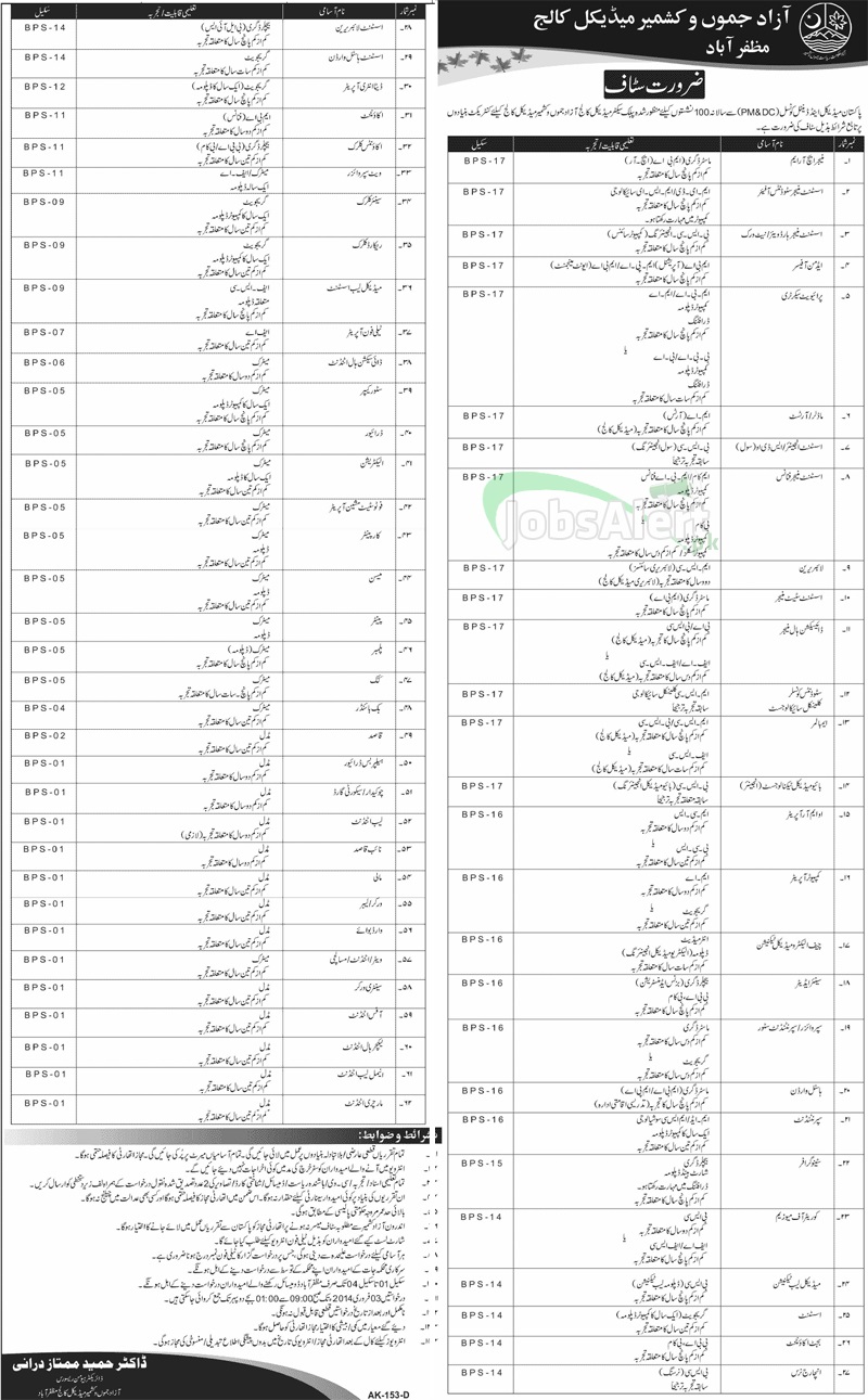 Jobs in Azad Jammu & Kashmir Medical College Muzzaffarabad