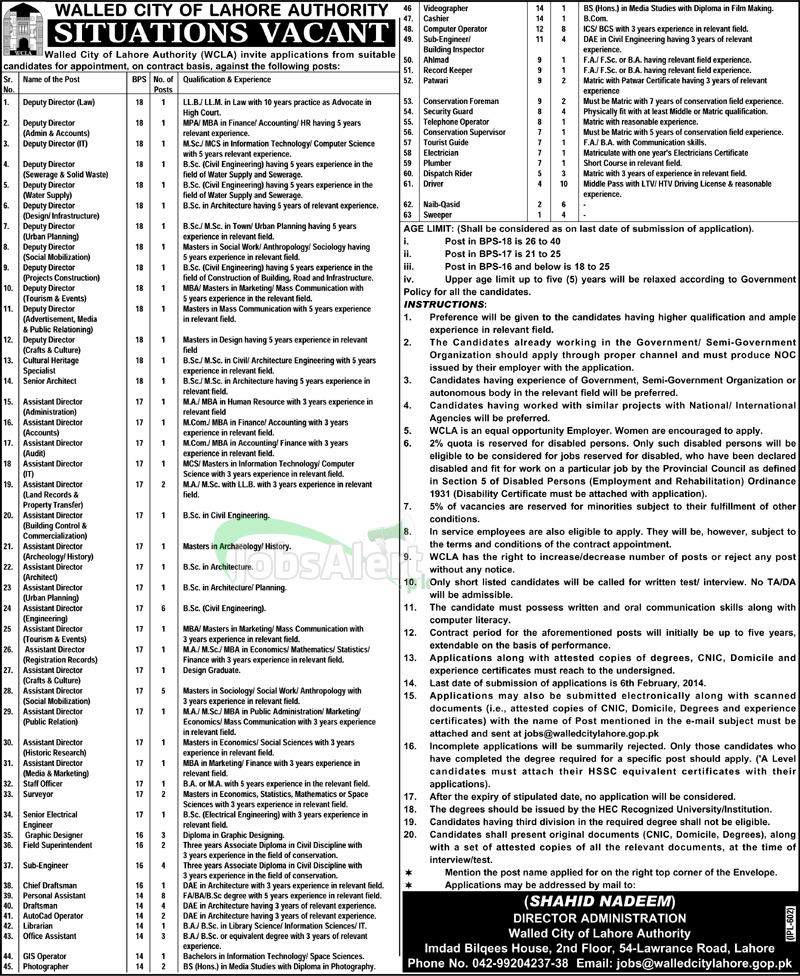 Jobs in Walled City of Lahore Authority 2014