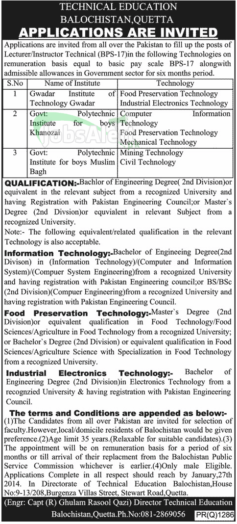 Lecturer Jobs in Technical Edu. Department Balochistan Quetta