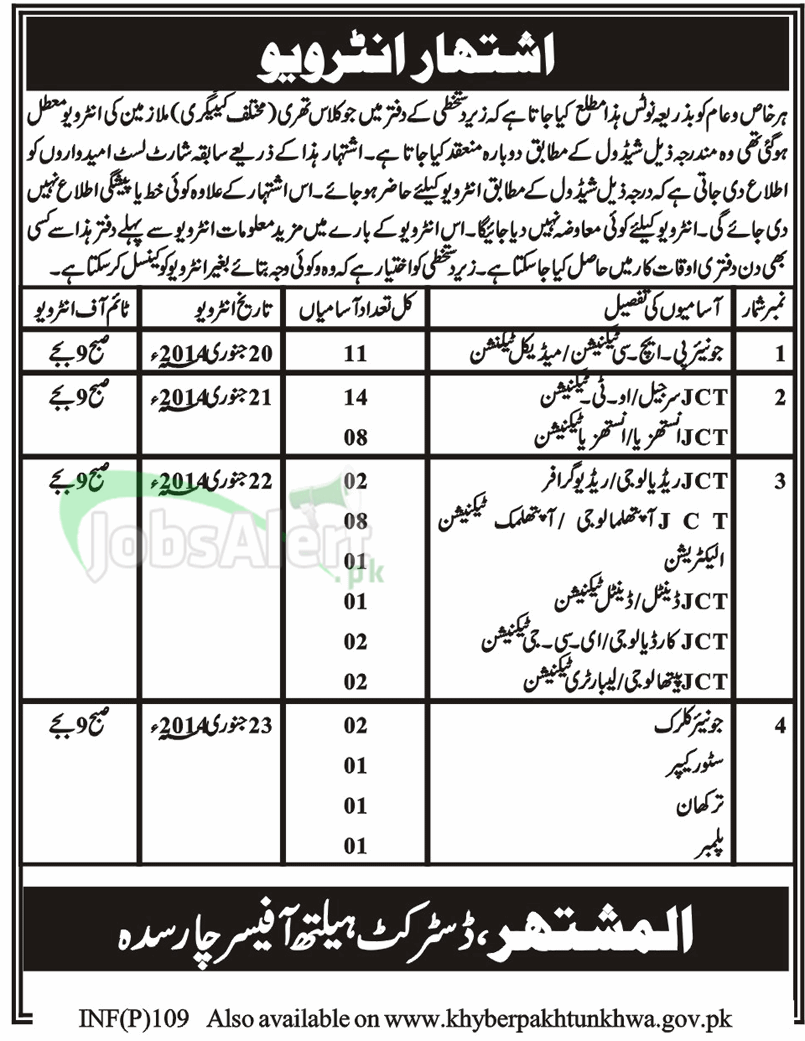 Medical PHC Technician jobs in District Health Officer Charsadda