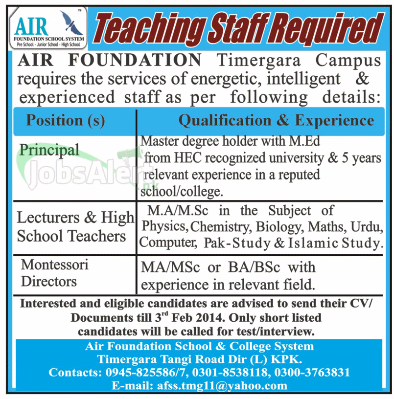 Principal, Lecturer & Teacher Jobs in Air Foundation KPK