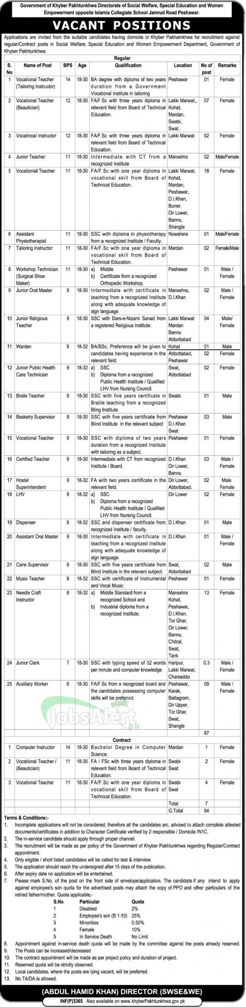 Teacher & Tailoring Instructor Jobs in KPK Director of Social Welfare