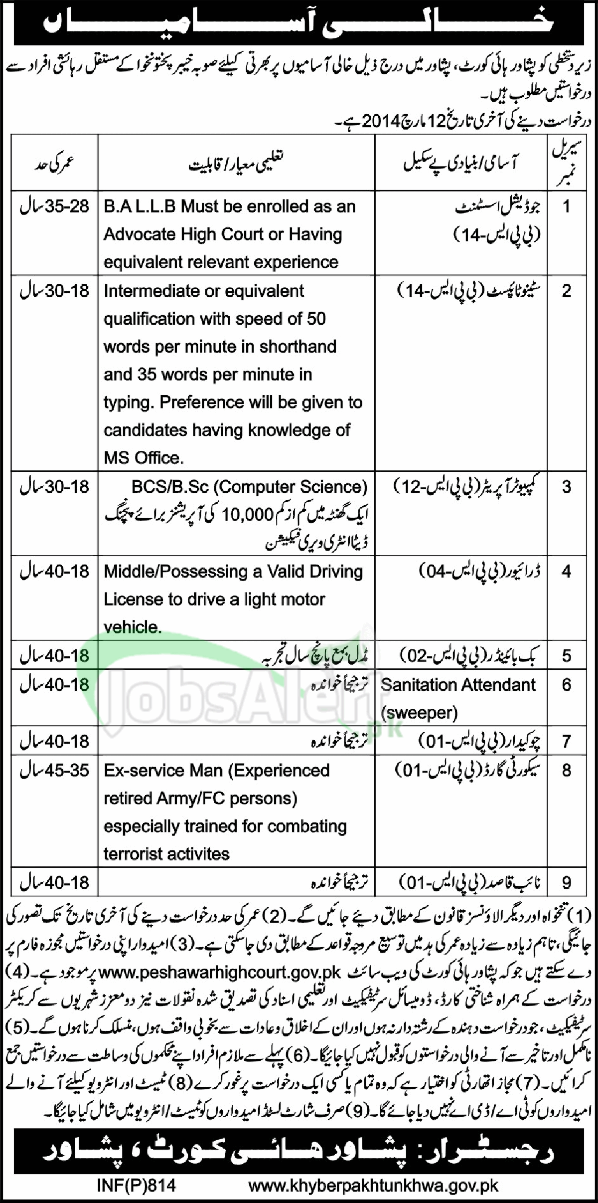 Assistant & Stenotypist Jobs in Peshawar High Court Peshawar