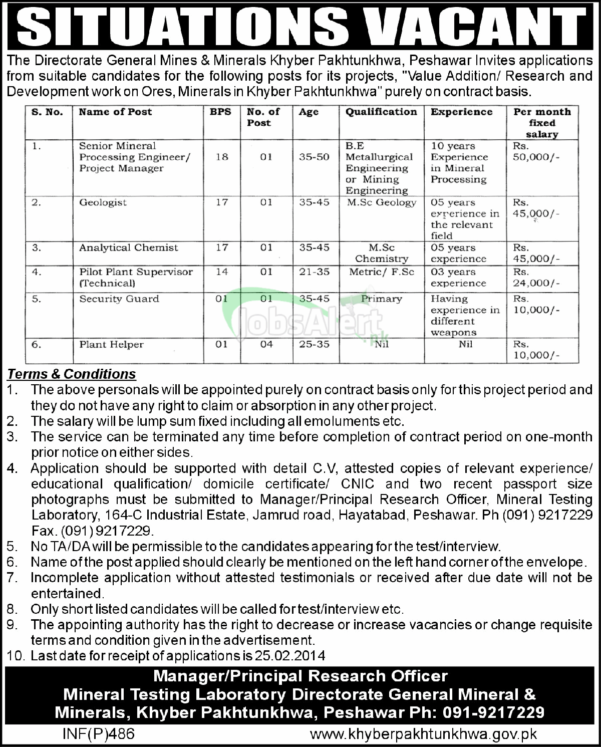 Engineer, Manager and Supervisor Jobs in Khyber Pakhtunkhwa