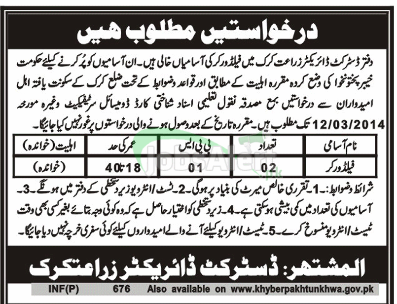 Field Worker Jobs in District Director Agriculture Karak KPK