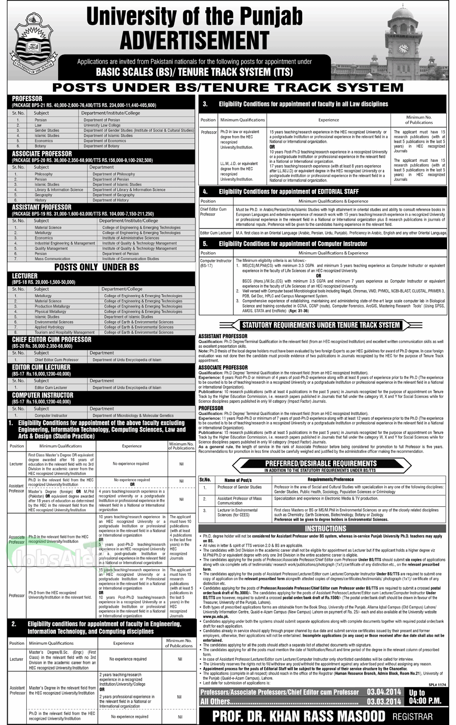Government Jobs 2014 in University of the Punjab