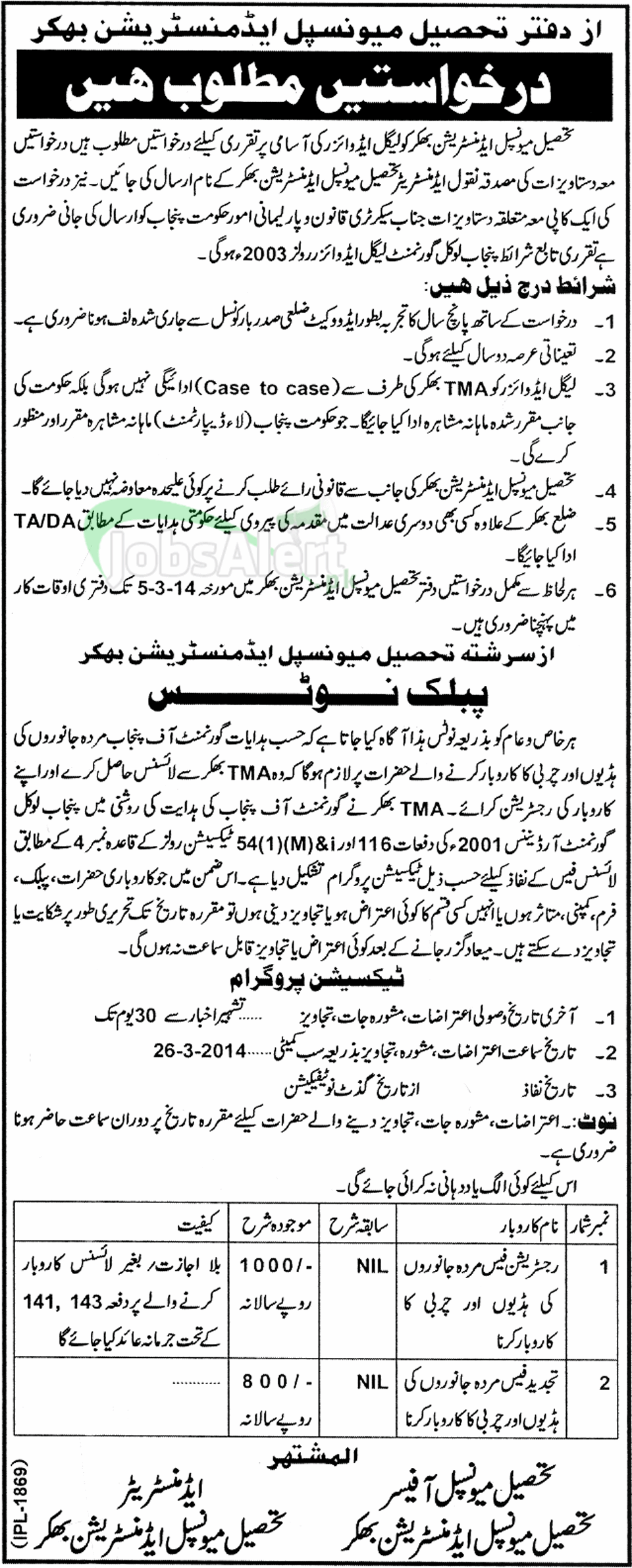 Legal Advisor Jobs in Tehsil Municipal Administration Bhakkar