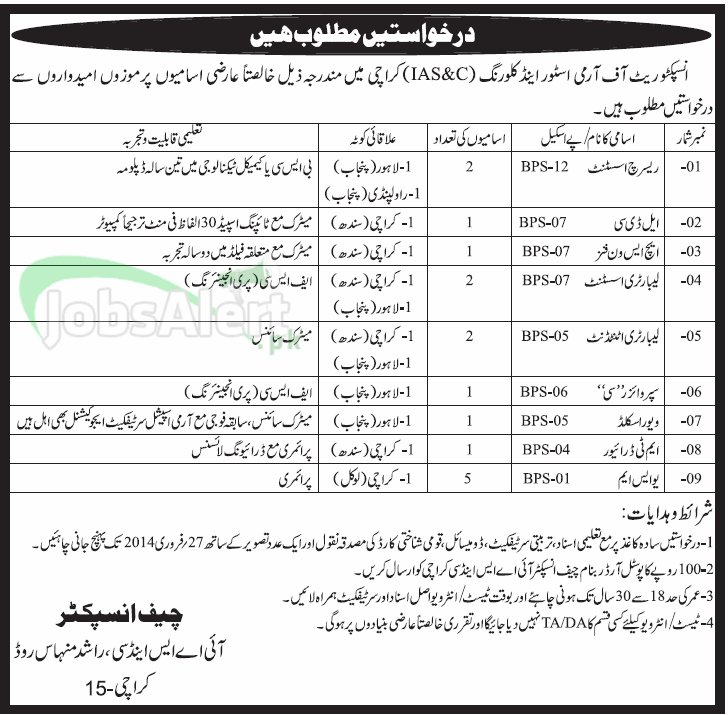 Research Assistant & Laboratory Assistant Jobs in IAS&C Karachi