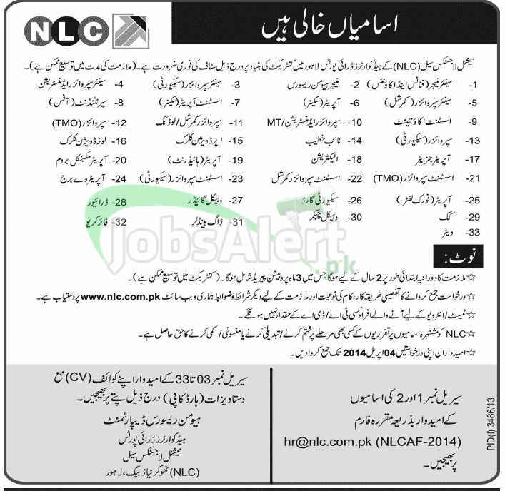 Asst. Accountant & Supervisor Jobs in National Logistics Cell LHR