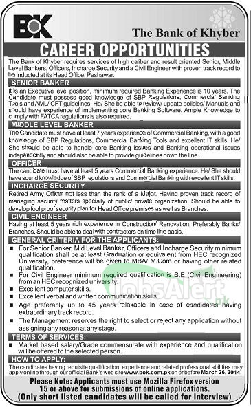 Banker Jobs in Bank of Khyber Peshawar Khyber Pakhtunkhwa