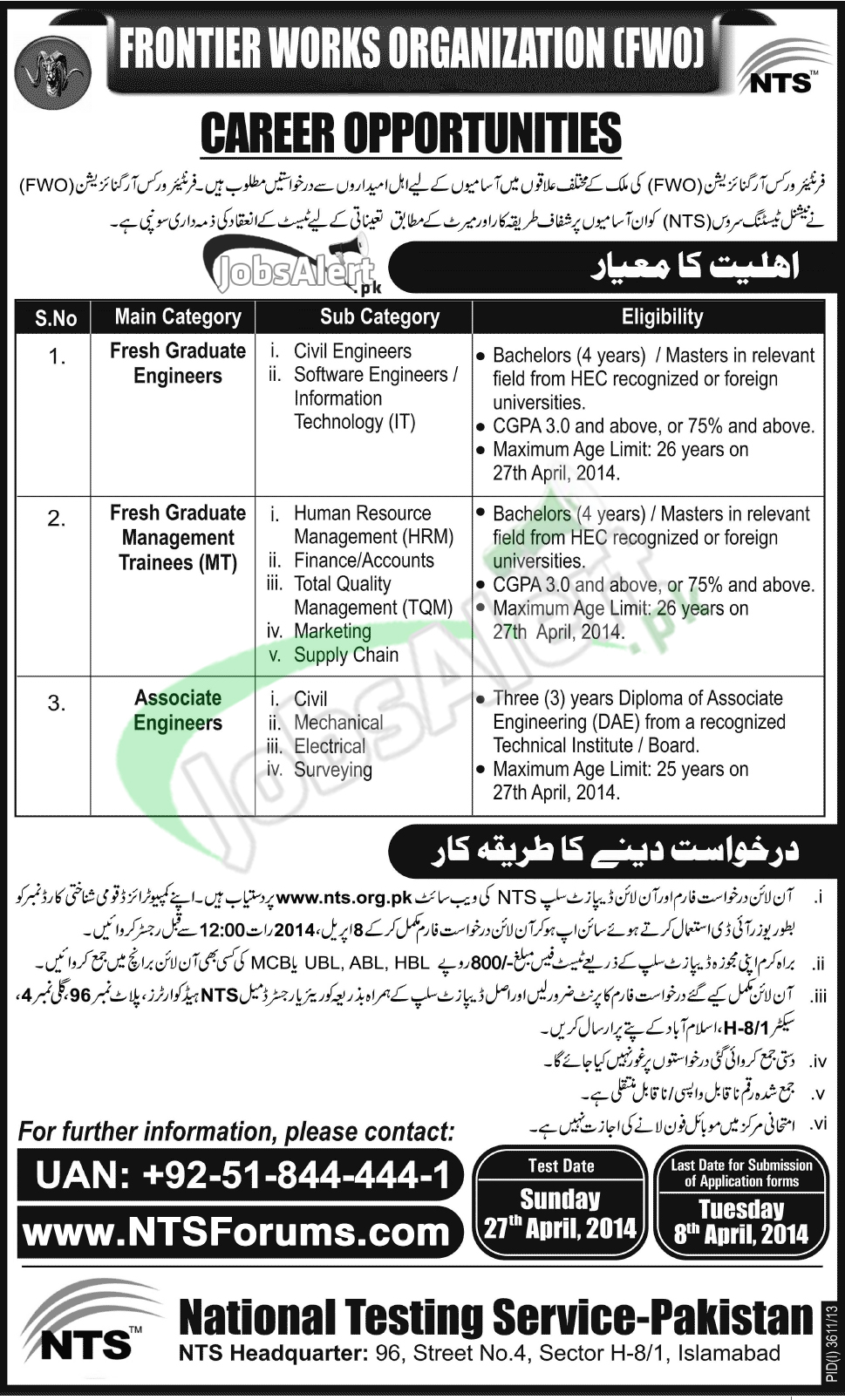 NTS (Frontier Works Organization) FWO Jobs 2014