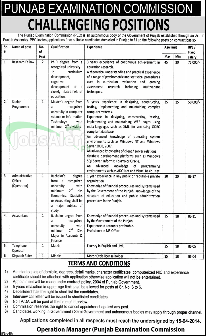 Government Jobs 2014 in Punjab Examination Commission (PEC)