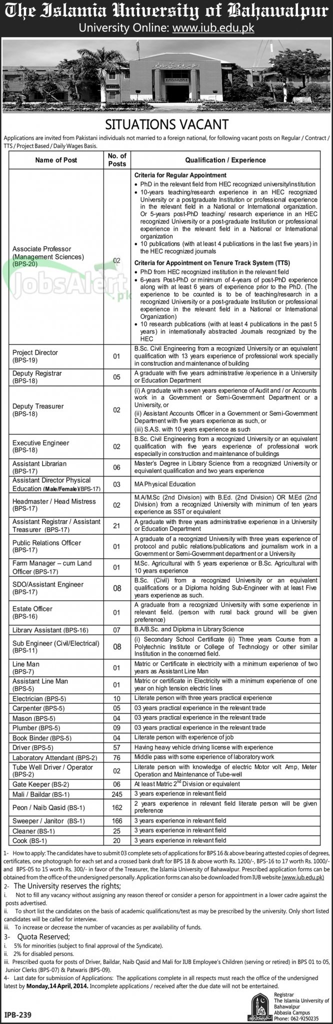 Government Jobs 2014 in The Islamia University of Bahawalpur