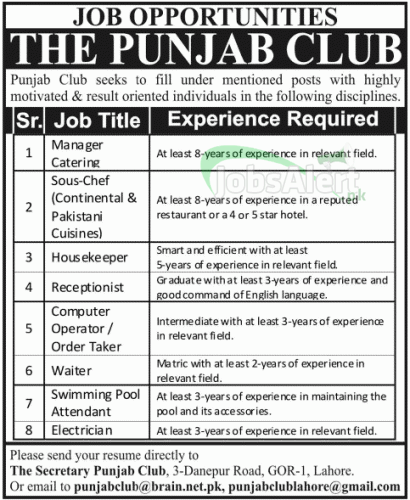 Government Jobs in Punjab Club Lahore 2014