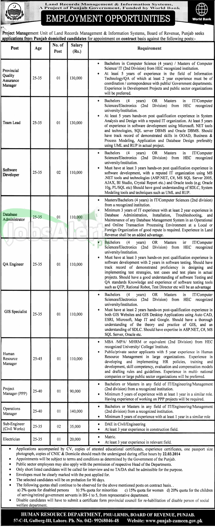 Govt Jobs in Lands Record Management Board of Revenue Lahore