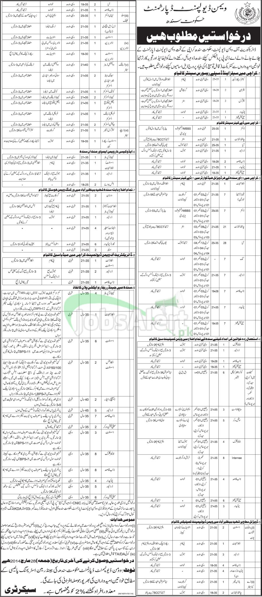 Govt. of Sindh Jobs 2014 in Women Development Department