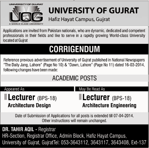 Lecturer Jobs 2014 in University of Gujrat