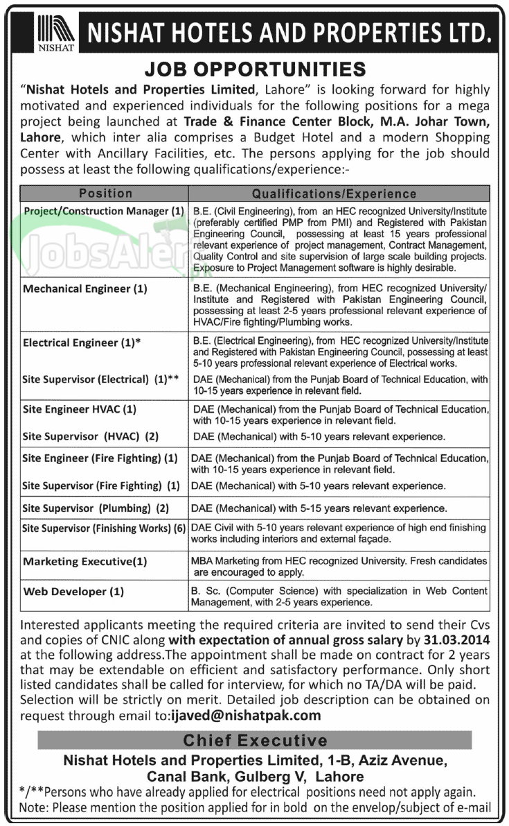 Manager & Engineer Jobs in Nishat Hotels and Properties Ltd. LHR