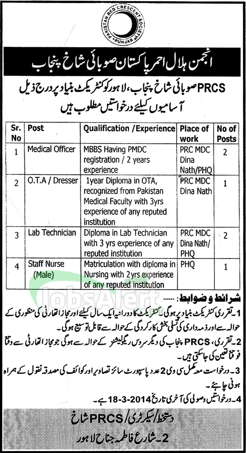 Medical Officer Jobs in Pakistan Red Crescent Society Lahore