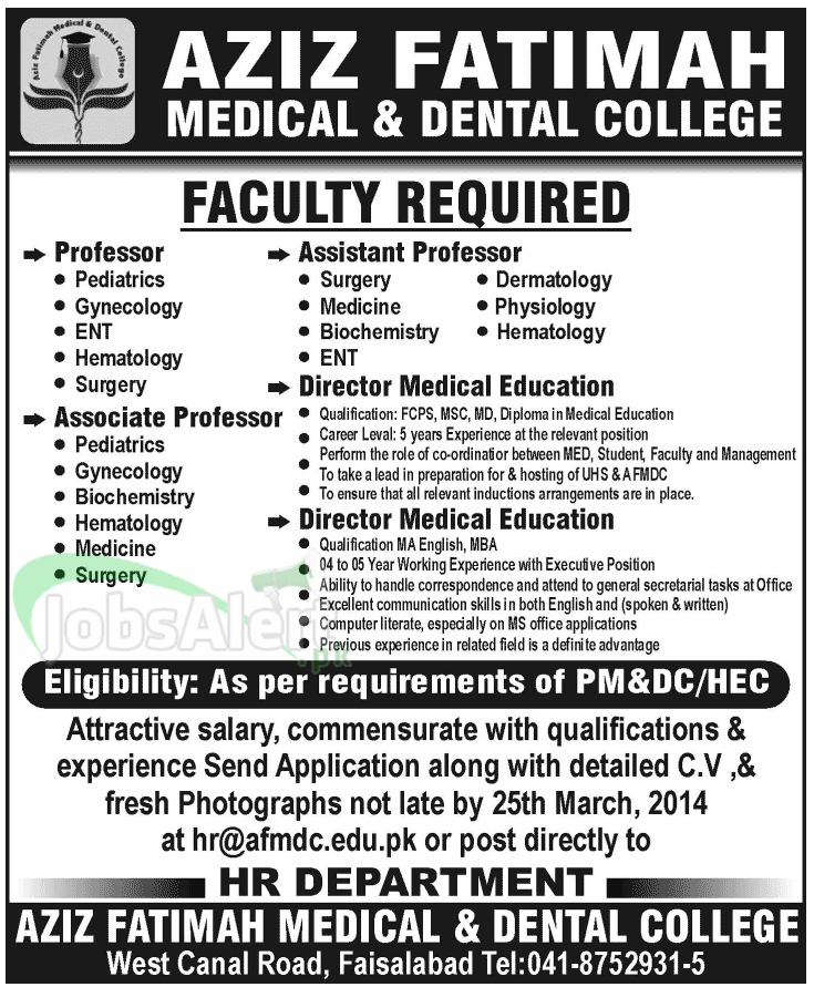 Professor Jobs in Aziz Fatimah Medical & Dental College Faisalabad