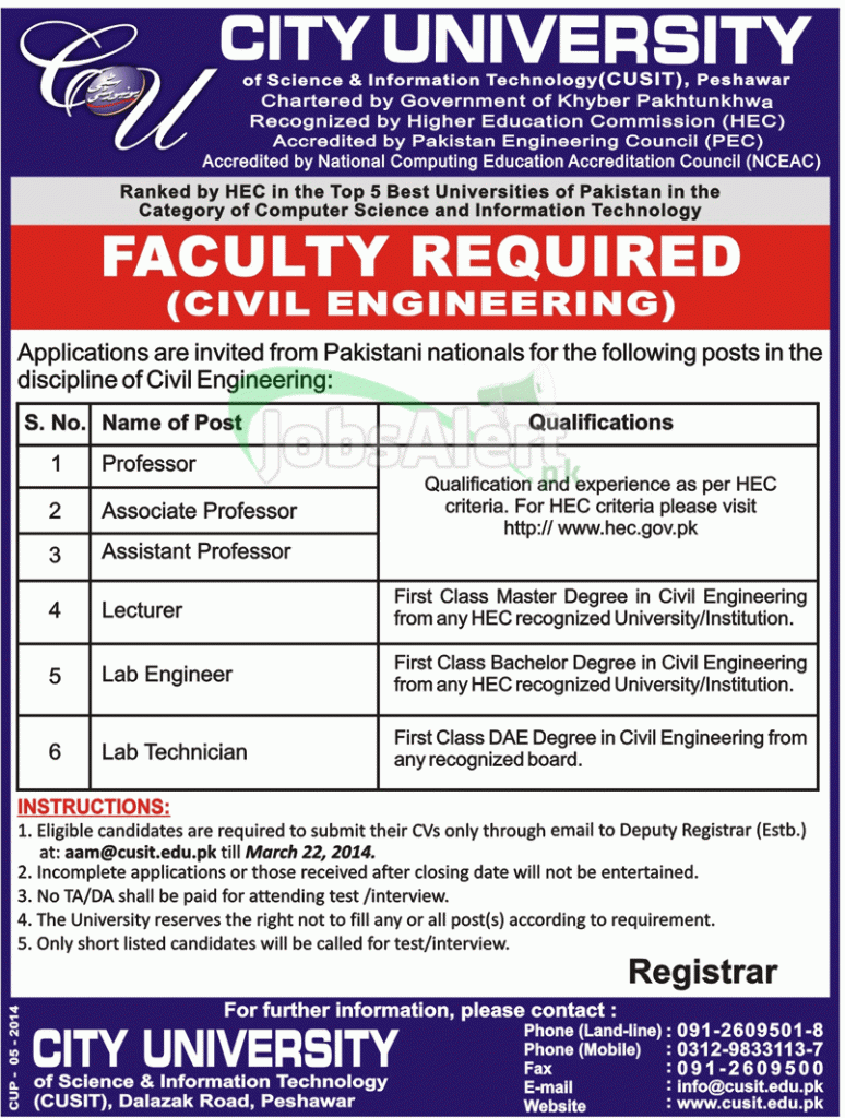 Professor & Lecturer Jobs in City University Peshawar KPK ...